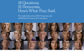 NYT: 18 Questions. 21 Democrats. Here’s What They Said.